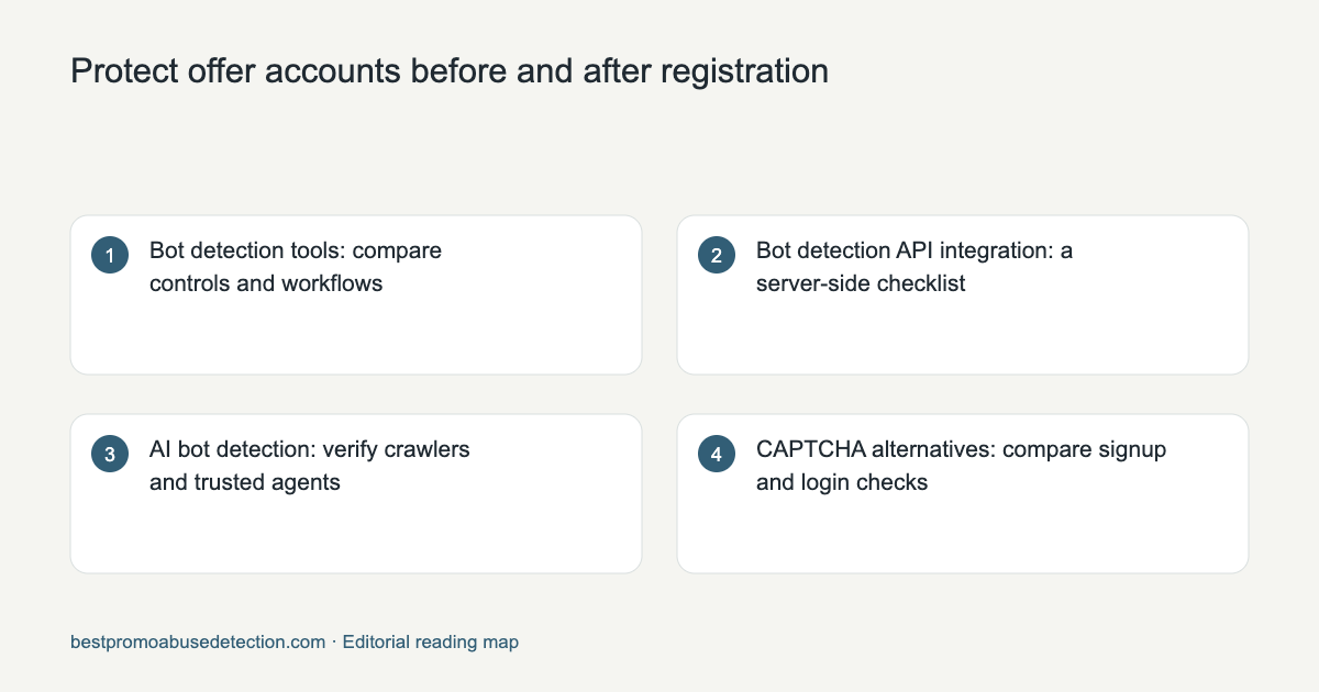 Reading map for Protect offer accounts before and after registration