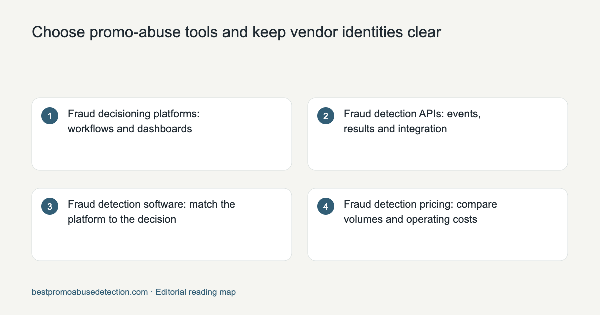 Reading map for Choose promo-abuse tools and keep vendor identities clear