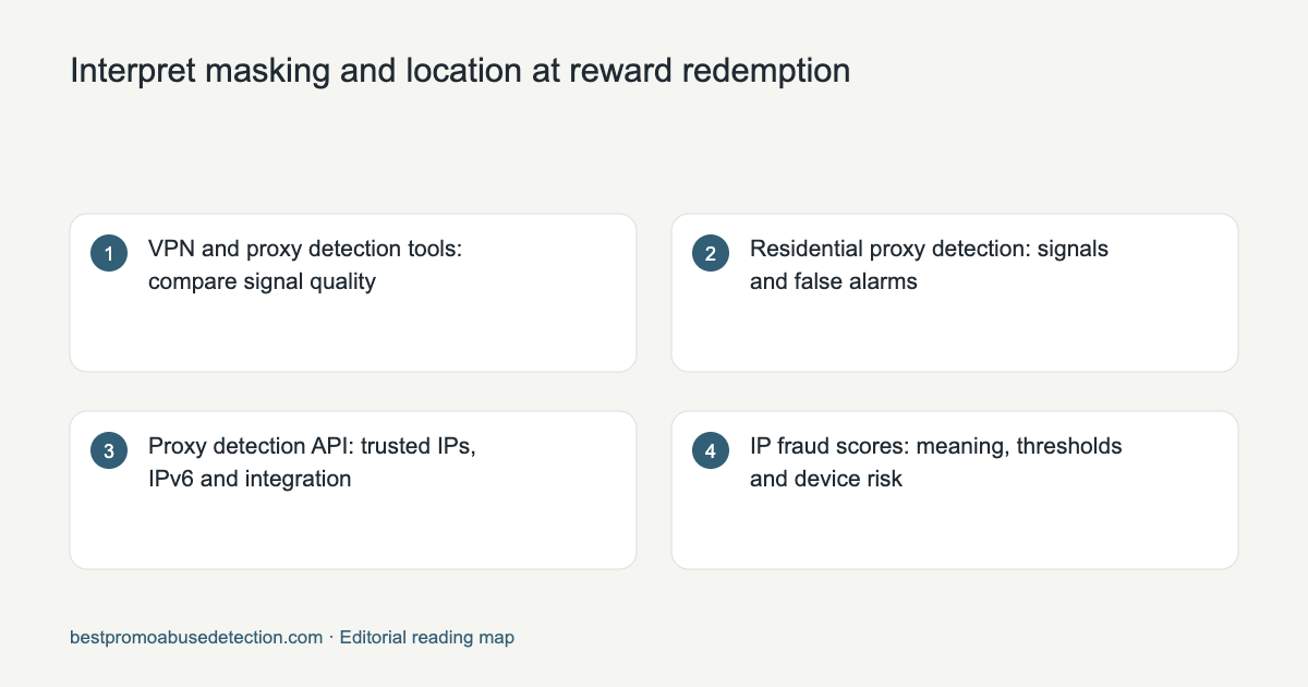 Reading map for Interpret masking and location at reward redemption
